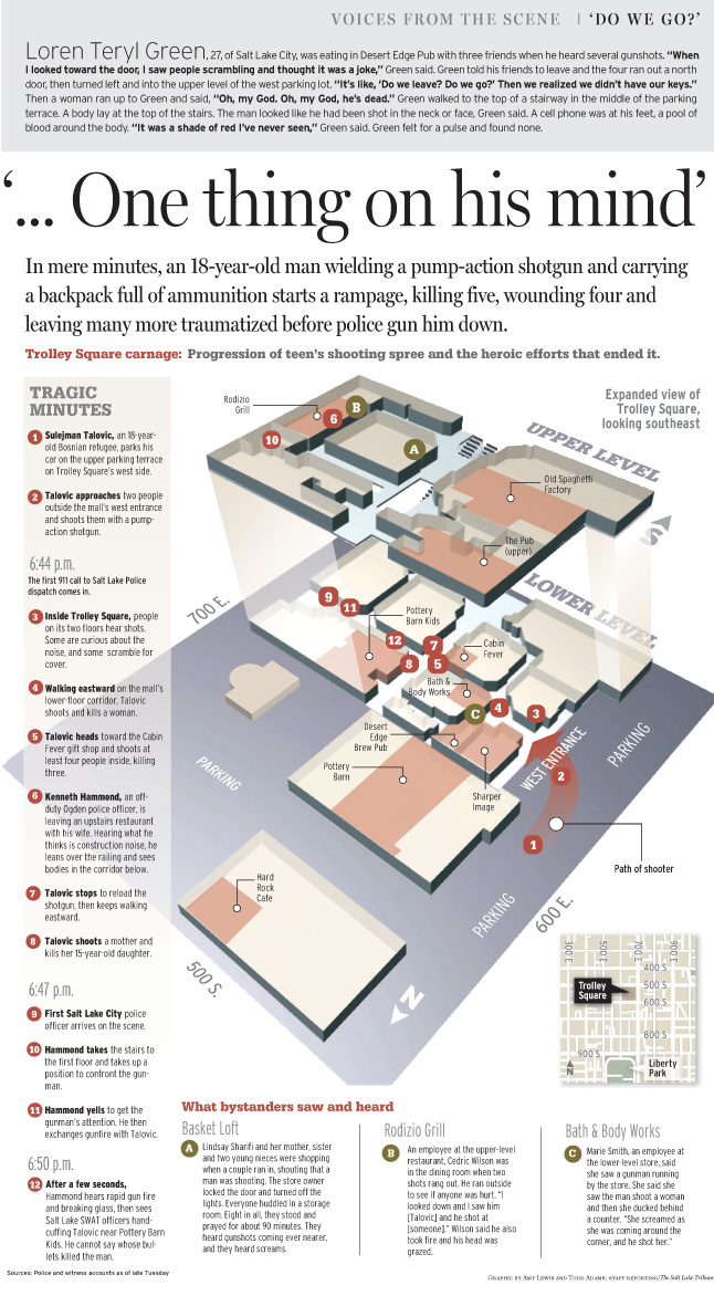 Trolley Square A Timeline And Map Of Events The Salt Lake Tribune