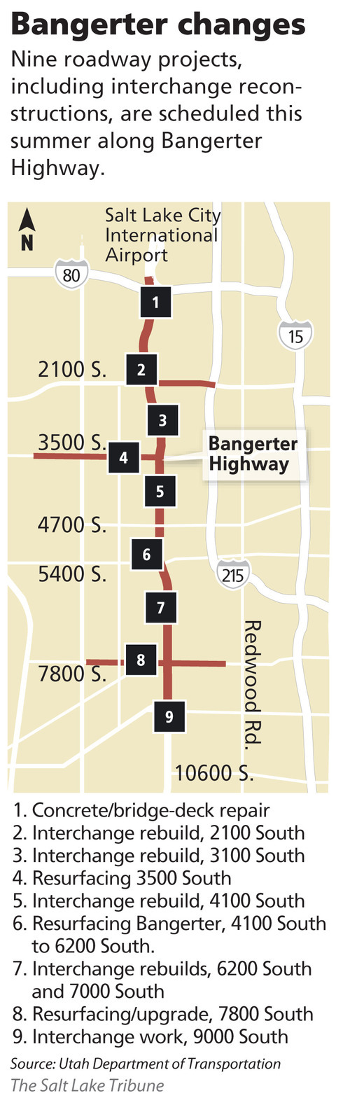 Bangerter Highway will be construction central this summer The Salt