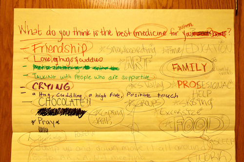 Trent Nelson  |  The Salt Lake Tribune
An idea sheet from a group session at Highland Ridge hospital. Highland Ridge (inpatient mental health/substance abuse) has undergone an expansion and added some services, including a teen program. Wednesday November 7, 2012 in Midvale.