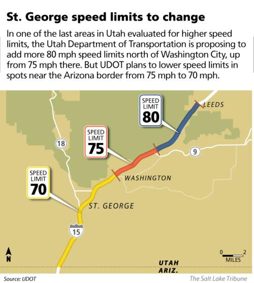 I-15 near St. George will get an 80-mph zone - The Salt Lake Tribune