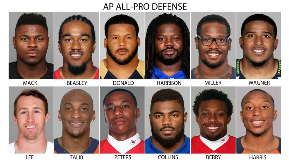 Ap team